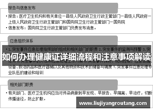 如何办理健康证详细流程和注意事项解读 如何办理健康证详细流程和注意事项解读